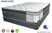 12'' Pocket Coil with HD Foam Pillowtop Medium Firm Mattress- Emperor Dream